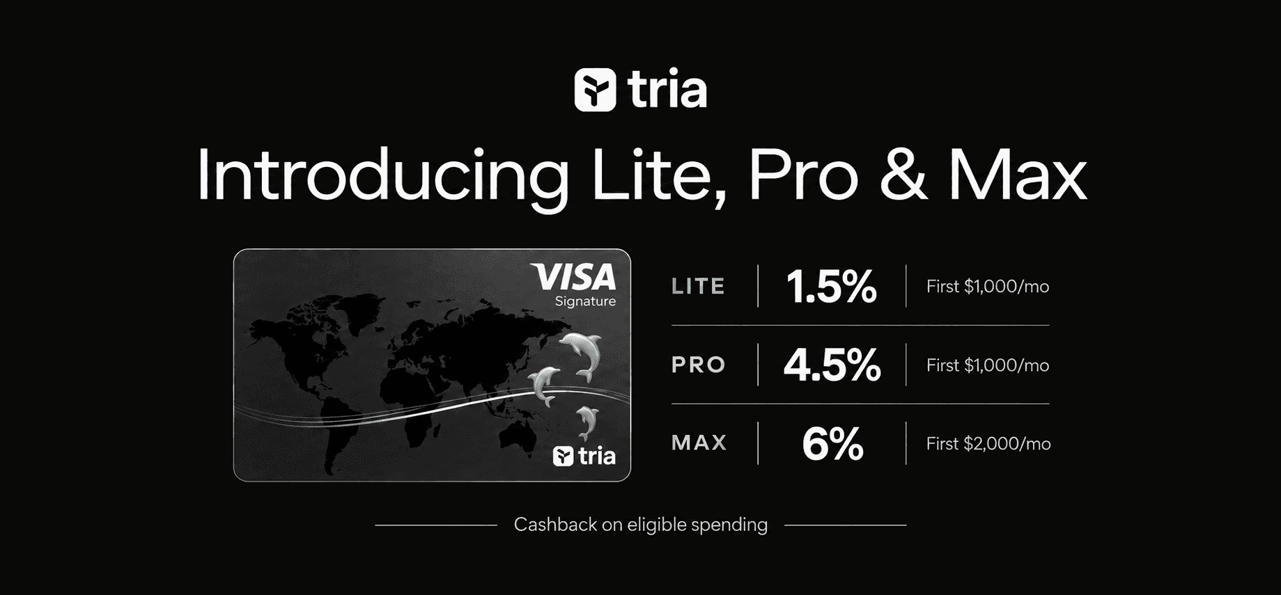 Introducing Lite, Pro, and Max: What's Changing with Tria Memberships